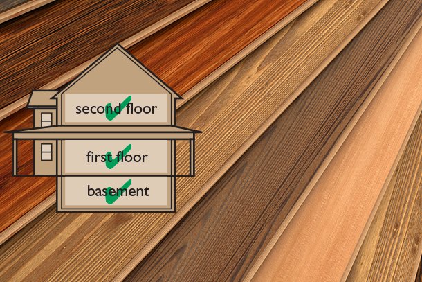 LaminateFlooring LaminateFlooring